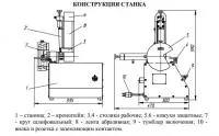 Станок шлифовально - заточной бытовой СШЗБ